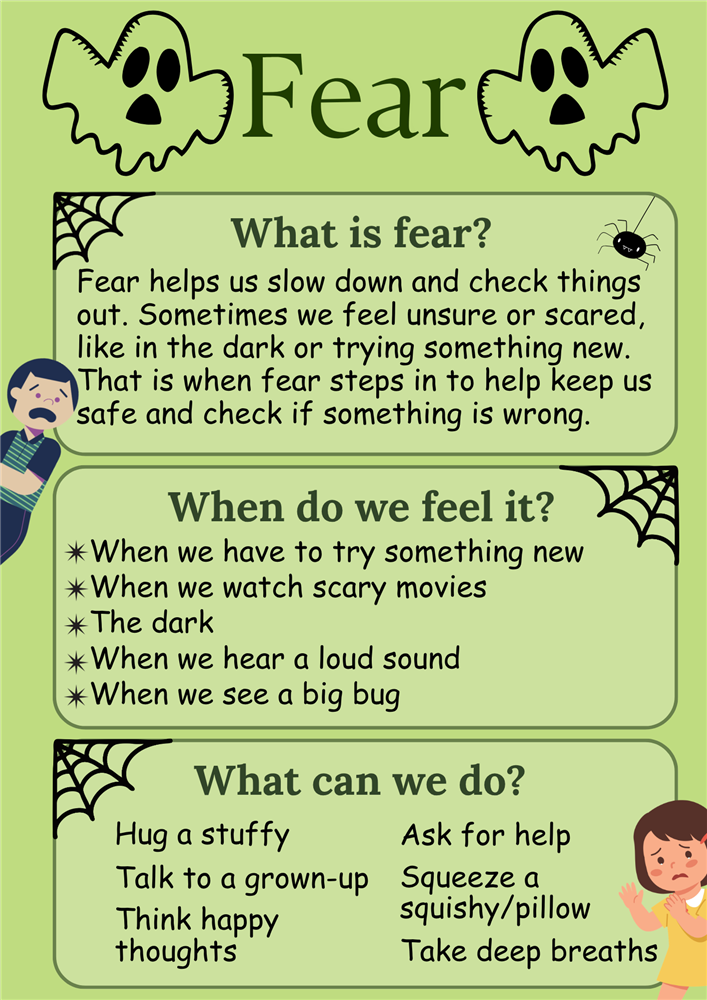 Fear