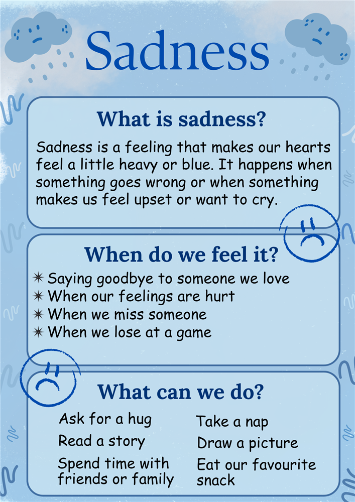 Sadness